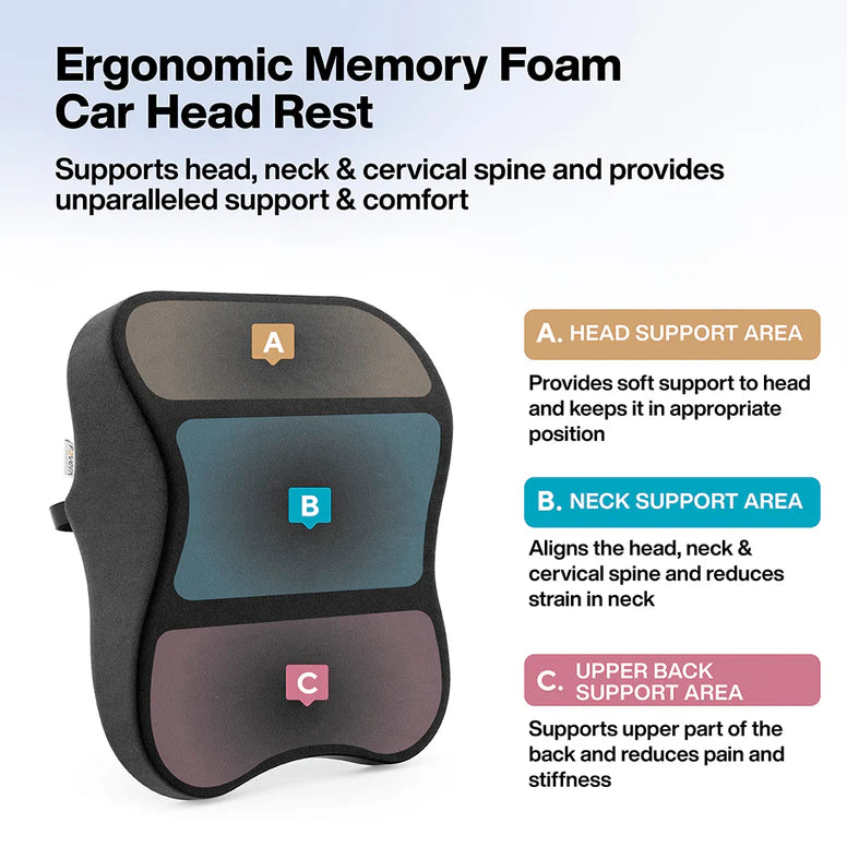 Support Neck Pillow for Car or Office Chair