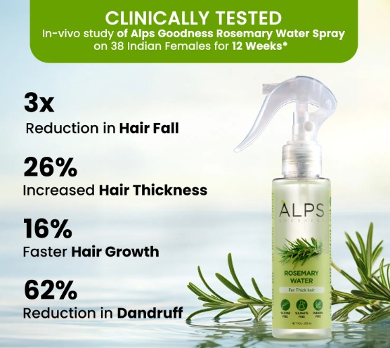 Alps Rosemary Water (100 ml | Hair Spray for Regrowth| (PACK OF 3)