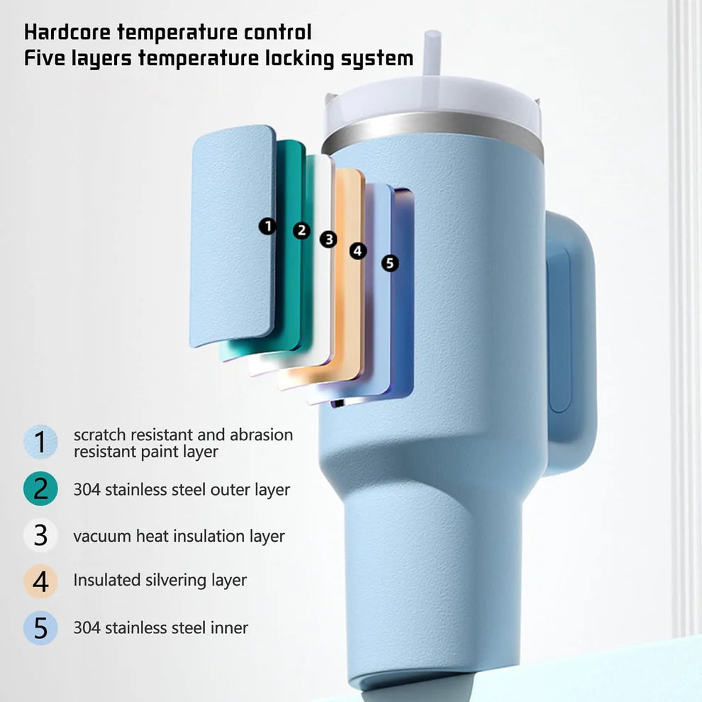 1200ML Stainless Steel Tumbler Hot and Cold
